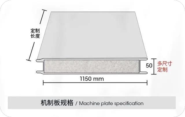 機制板與手工板相比之優缺點